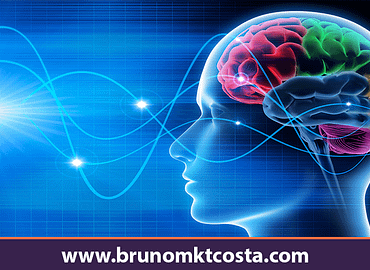 5 níveis de consciência do consumidor