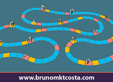 jornada do consumidor