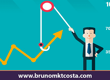 crescimento da empresa