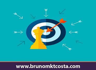 posicionamento estratégico