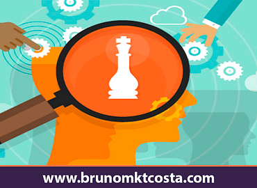 posicionamento de mercado