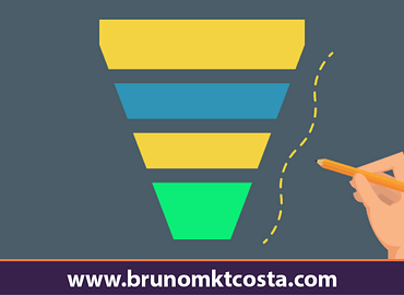 otimizar o funil de vendas