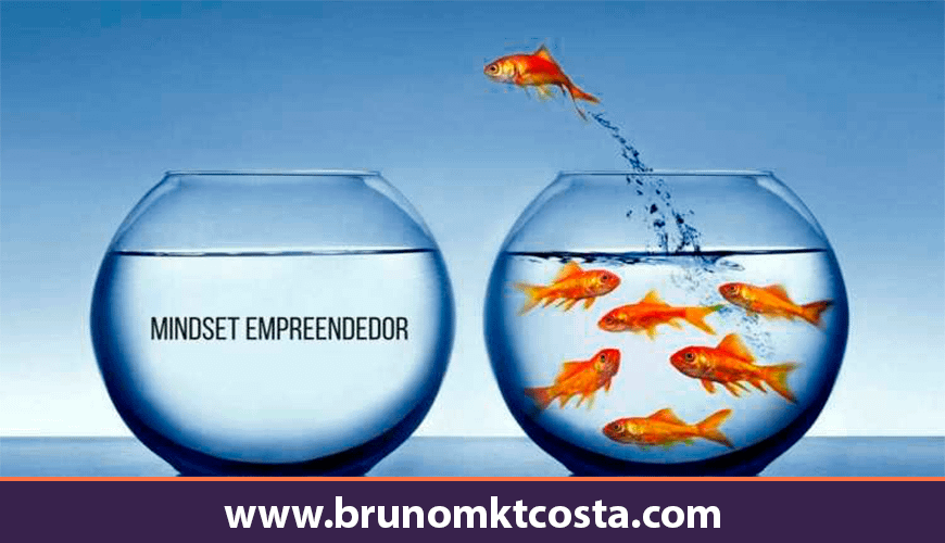mindset empreendedor