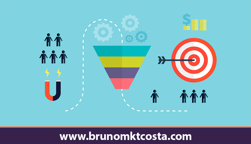 funil de vendas