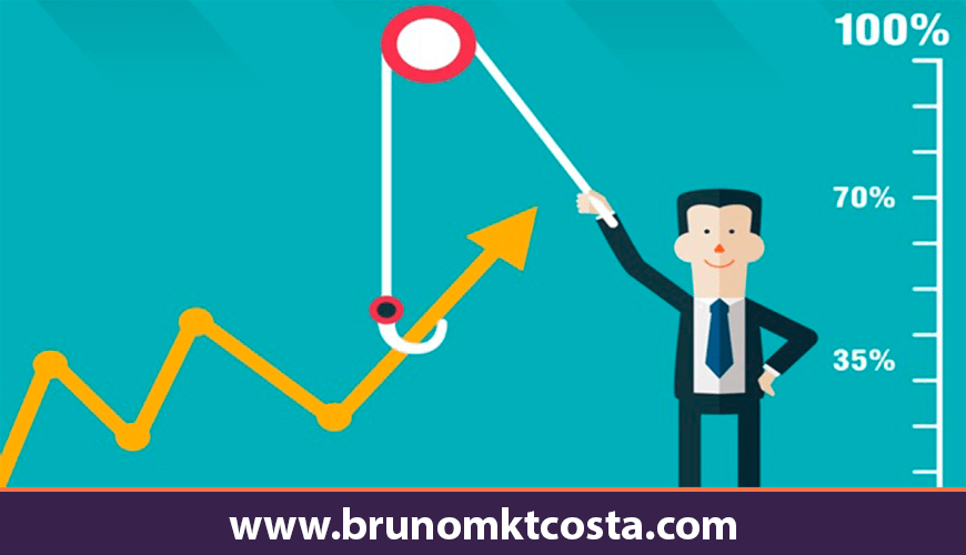 crescimento da empresa