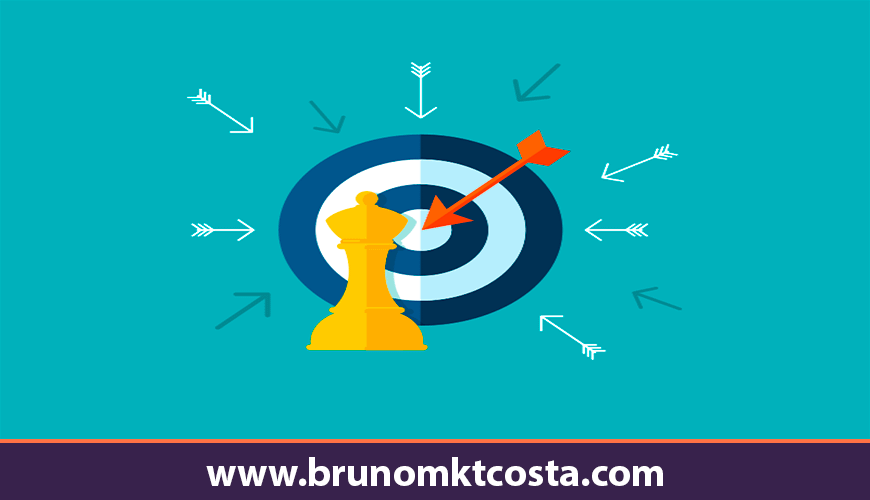 posicionamento estratégico