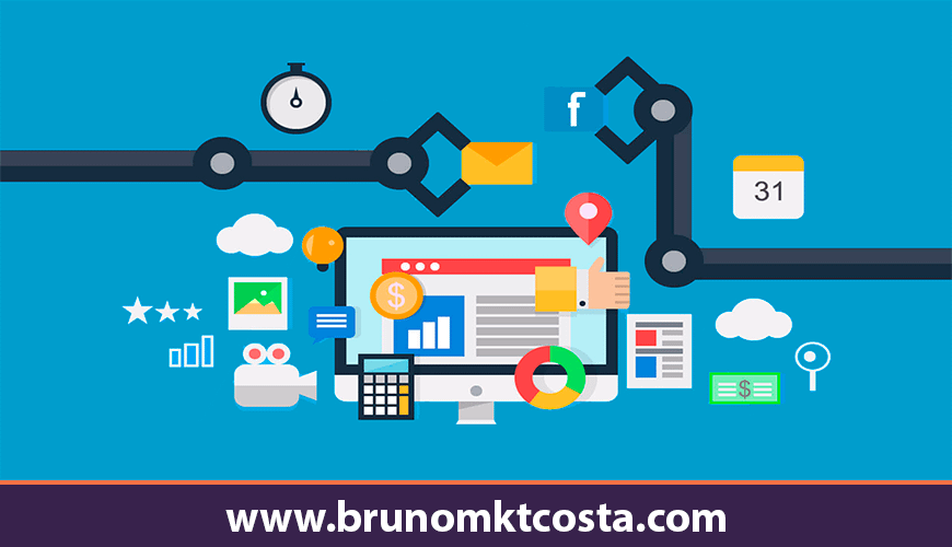 automação de marketing