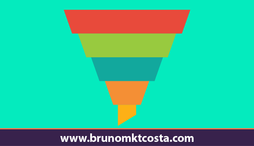 taxa de conversão no funil